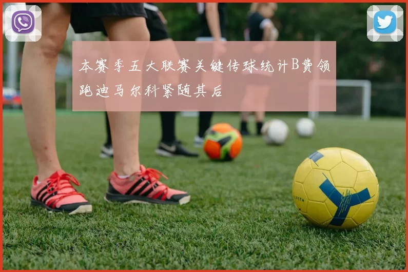 本赛季五大联赛关键传球统计B费领跑迪马尔科紧随其后